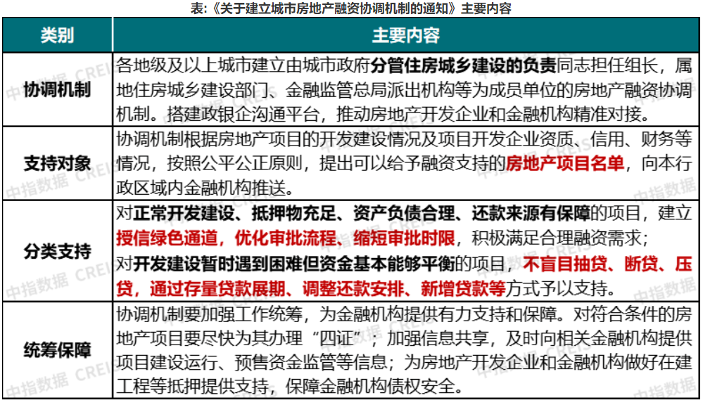 取证 第1562页