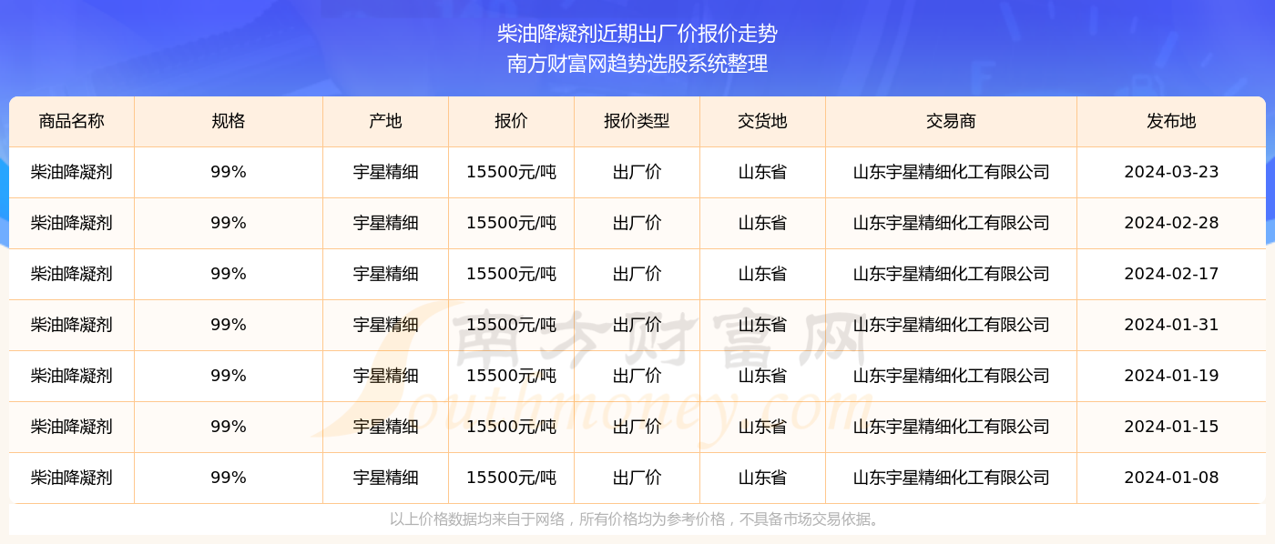 澳门今晚开奖预测