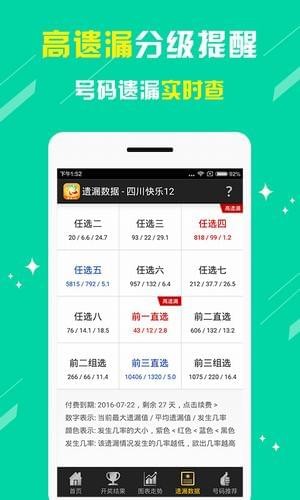 初告白 第106页