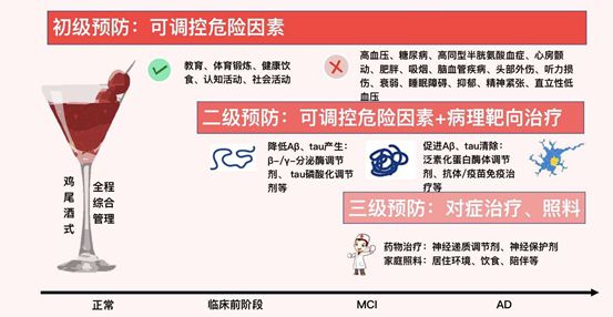 初告白 第105页