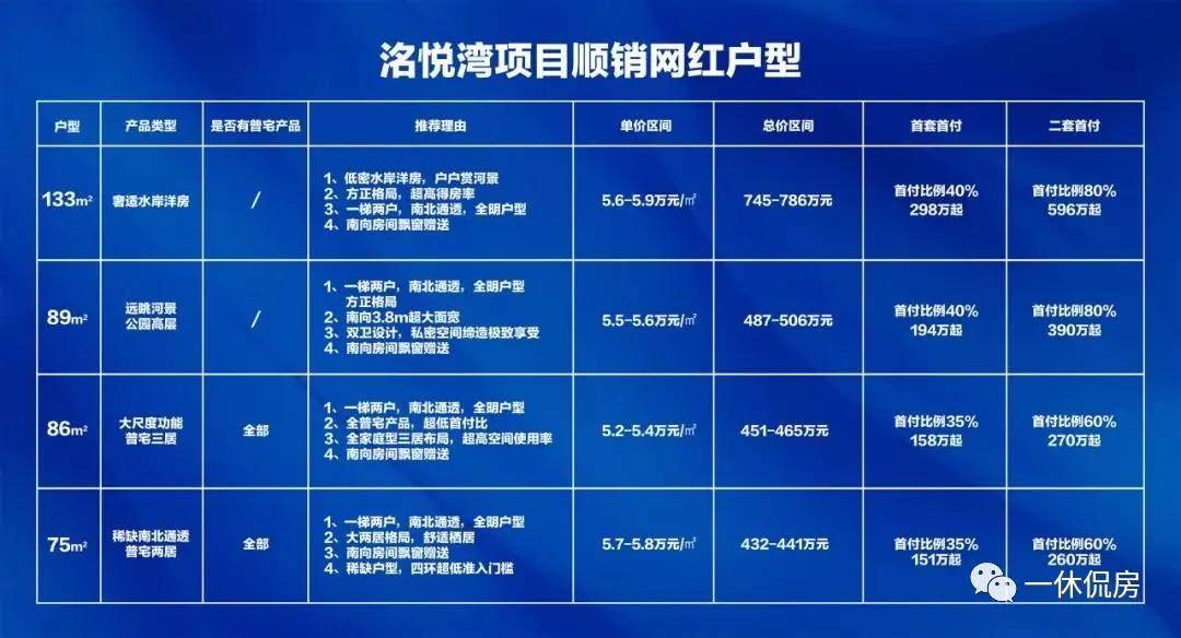 回眸最初 第103页