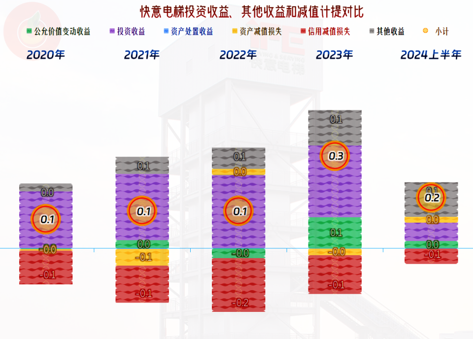 沉默的海 第271页
