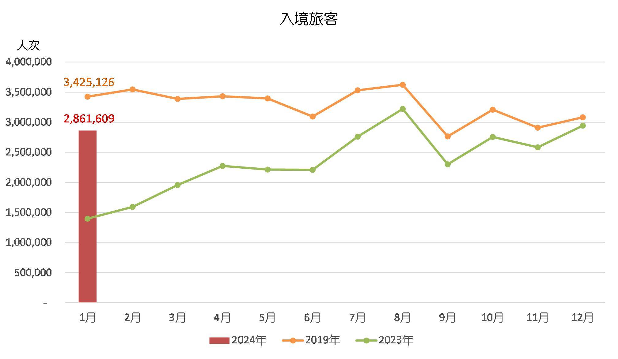 沉默的海 第265页