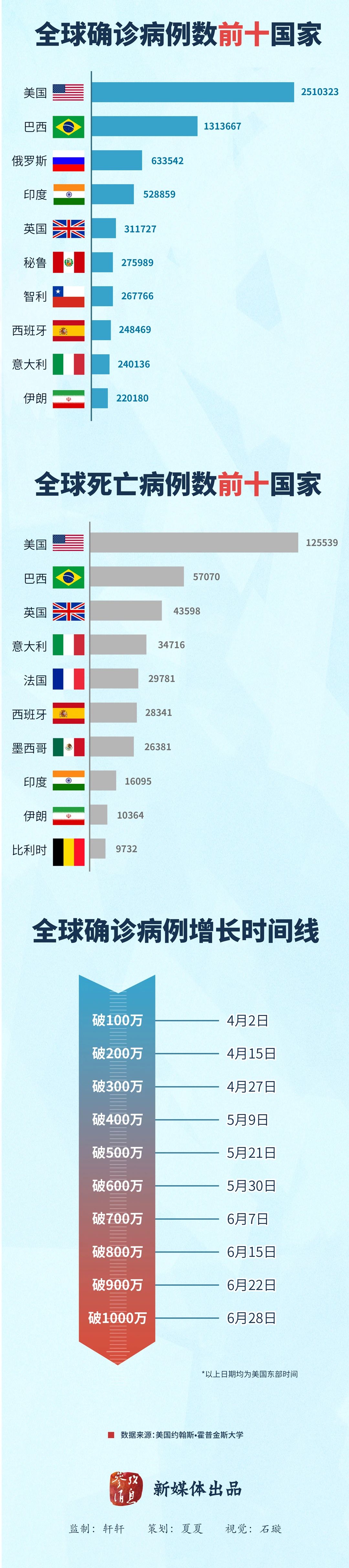 沉默的风 第246页