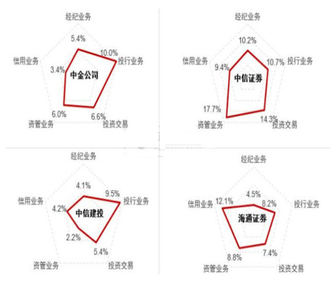 花开无言 第97页