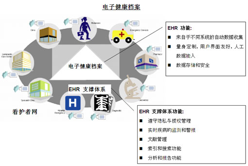 admin 第93页