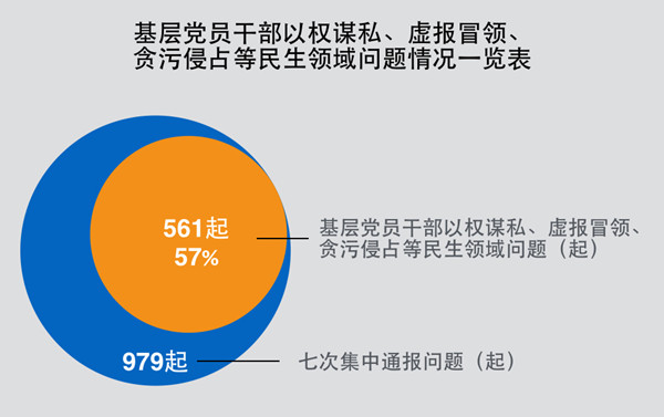 公证管理 第1478页