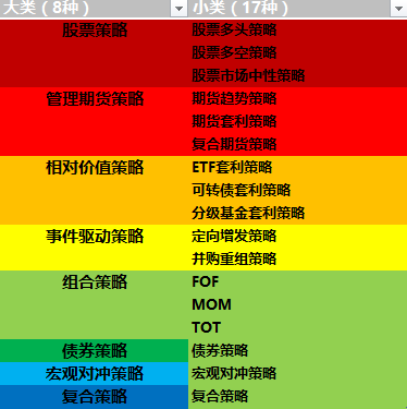 新澳2024年资料大全最新,安全解析方案_WP30.91.12