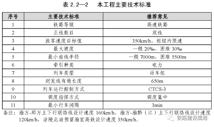 沉默的风 第201页