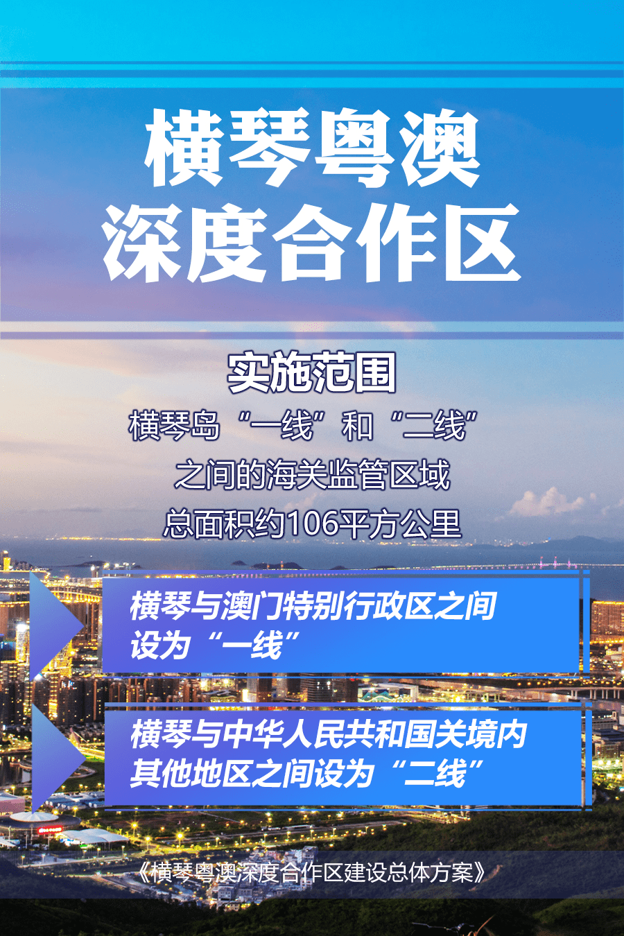 公证管理 第1474页