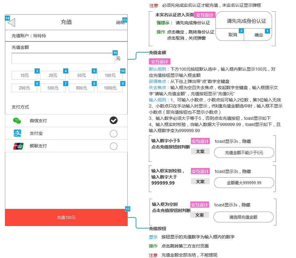 澳门最精准免费全网资料,实地验证设计方案_suite58.50.88