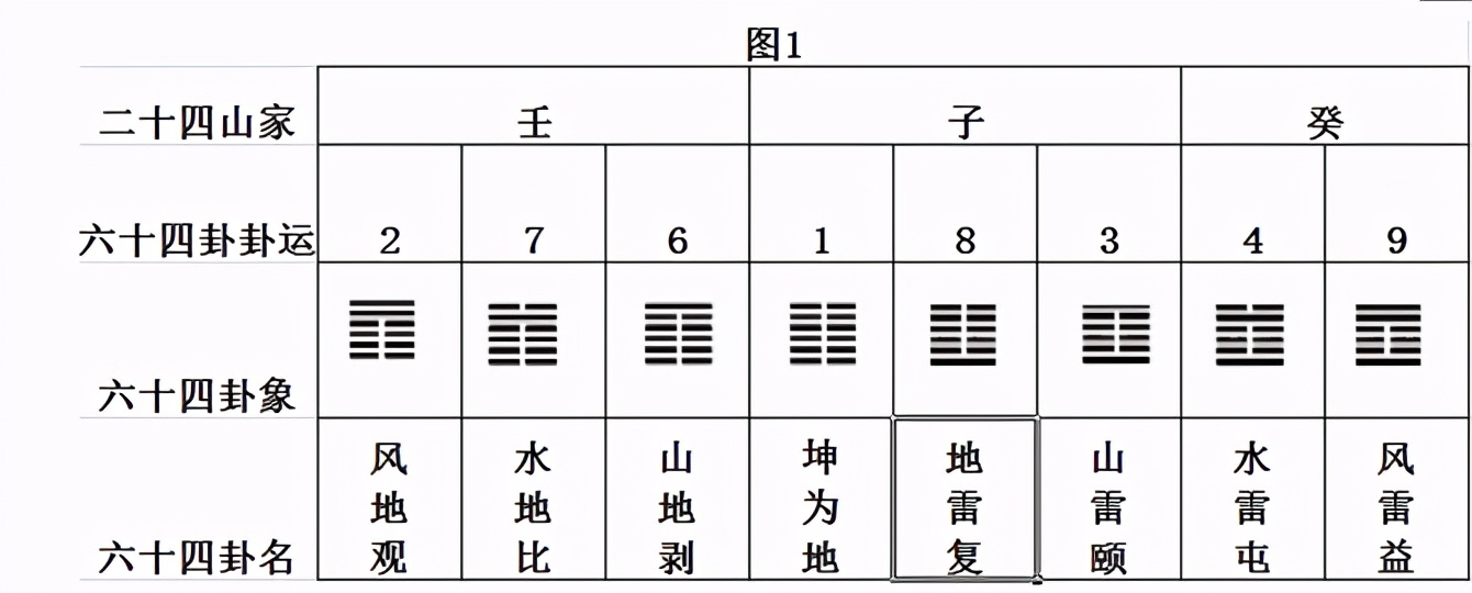 沉默的风 第197页