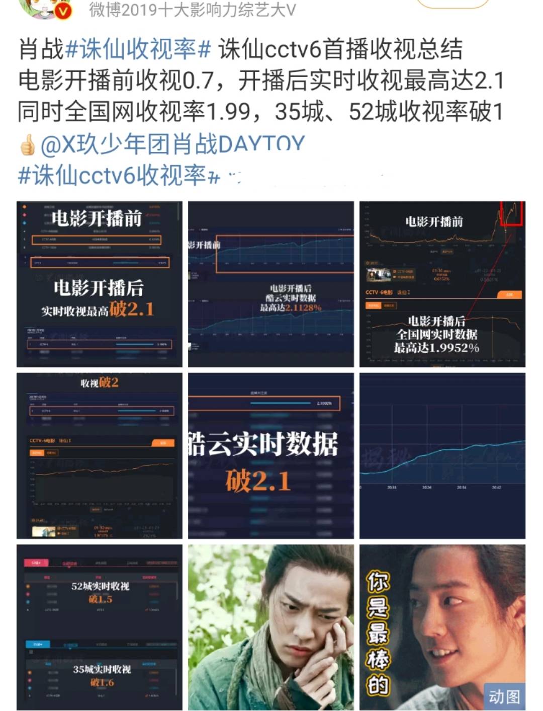 星星打烊 第95页
