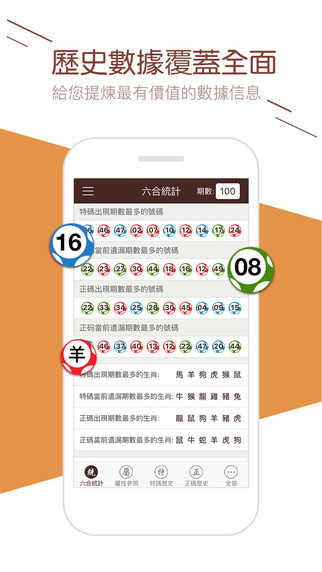 公证管理 第1447页