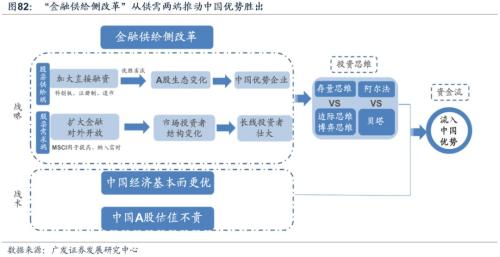 广东二八站82187的历史背景,数据整合策略解析_yShop23.45.76