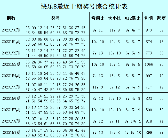 沉默的风 第166页