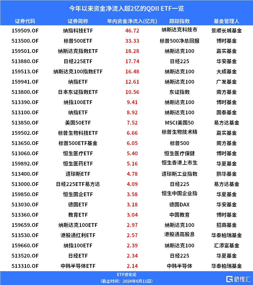澳门最精准最快资料免费,创新性计划解析_Notebook90.66.18