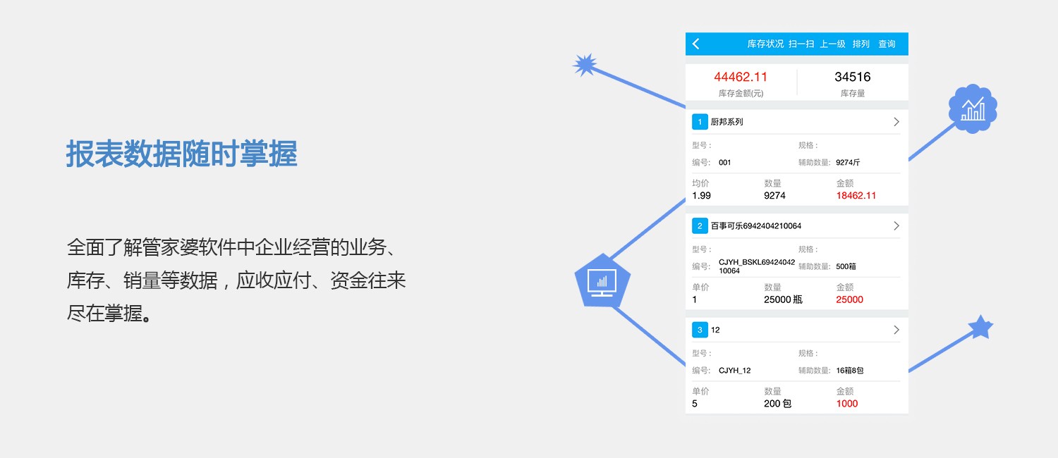 公证管理 第1425页