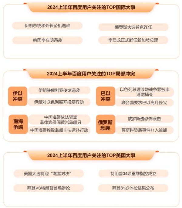 初告白 第84页