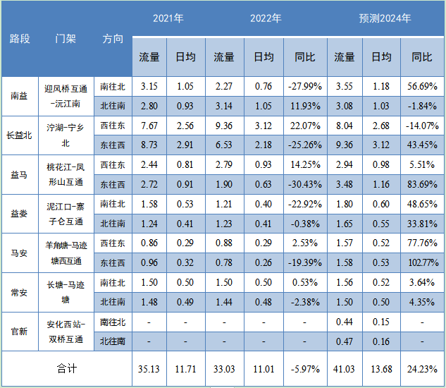 2024澳门最精准的龙门预测全面分析揭秘实力_攻略指南