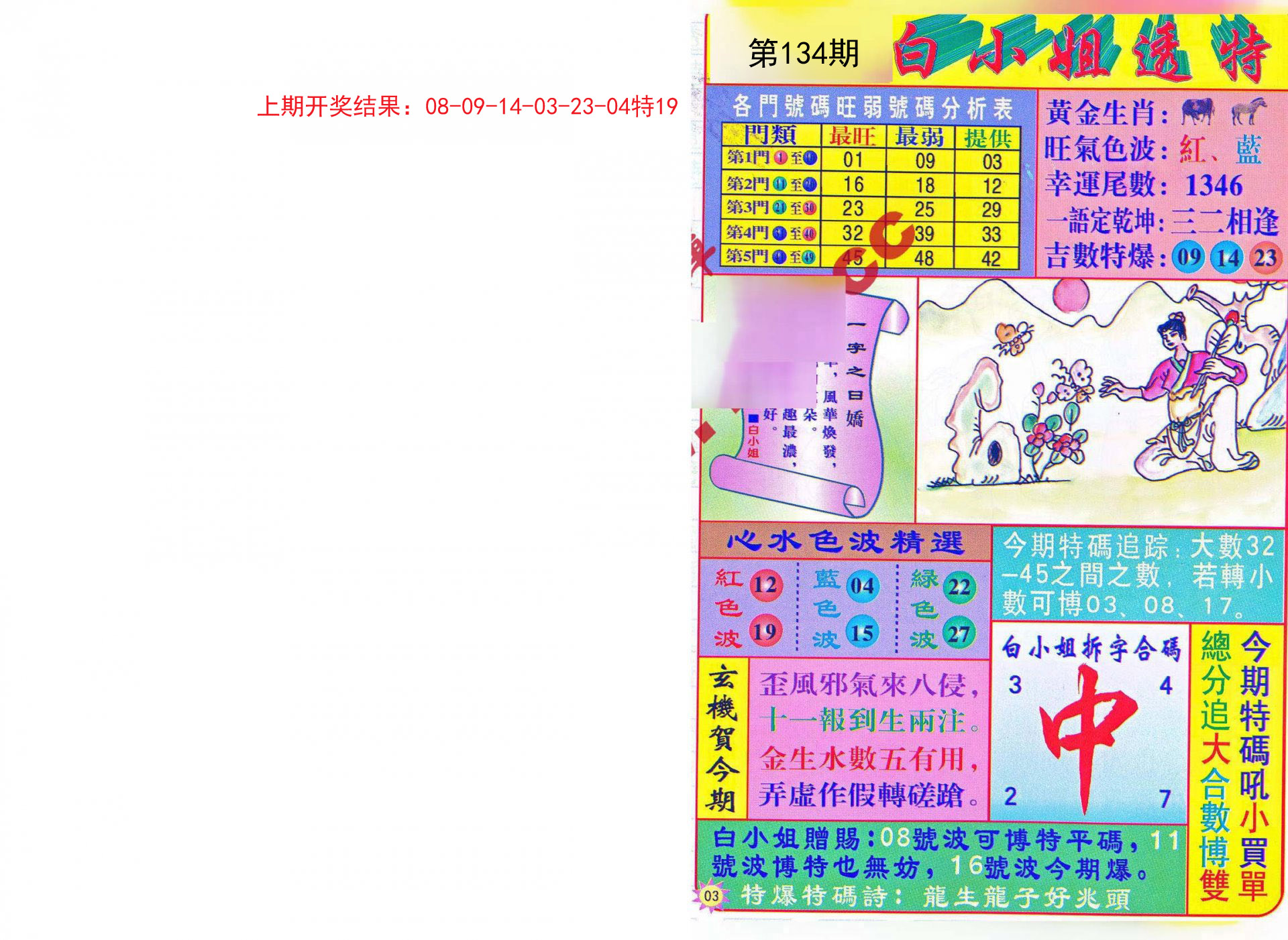 星星打烊 第84页