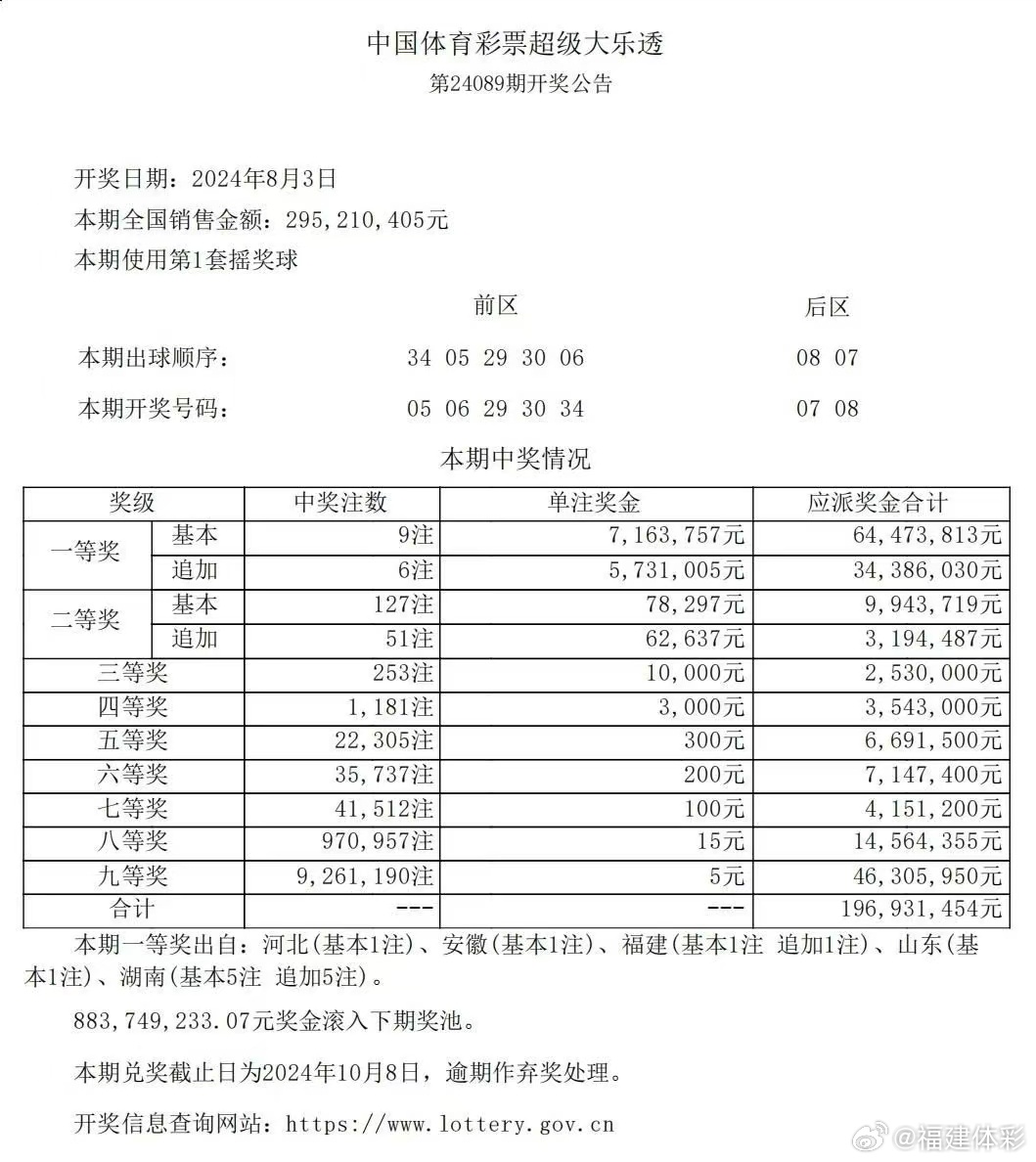 江南烟雨断桥殇 第80页
