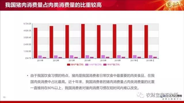 admin 第80页