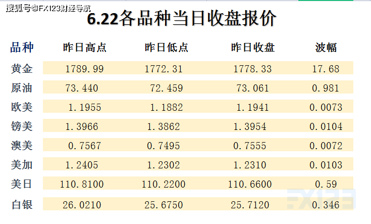 江南烟雨断桥殇 第78页