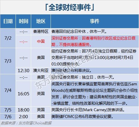 新澳资料全新解析迅速掌握投资秘籍_高阶版85.392