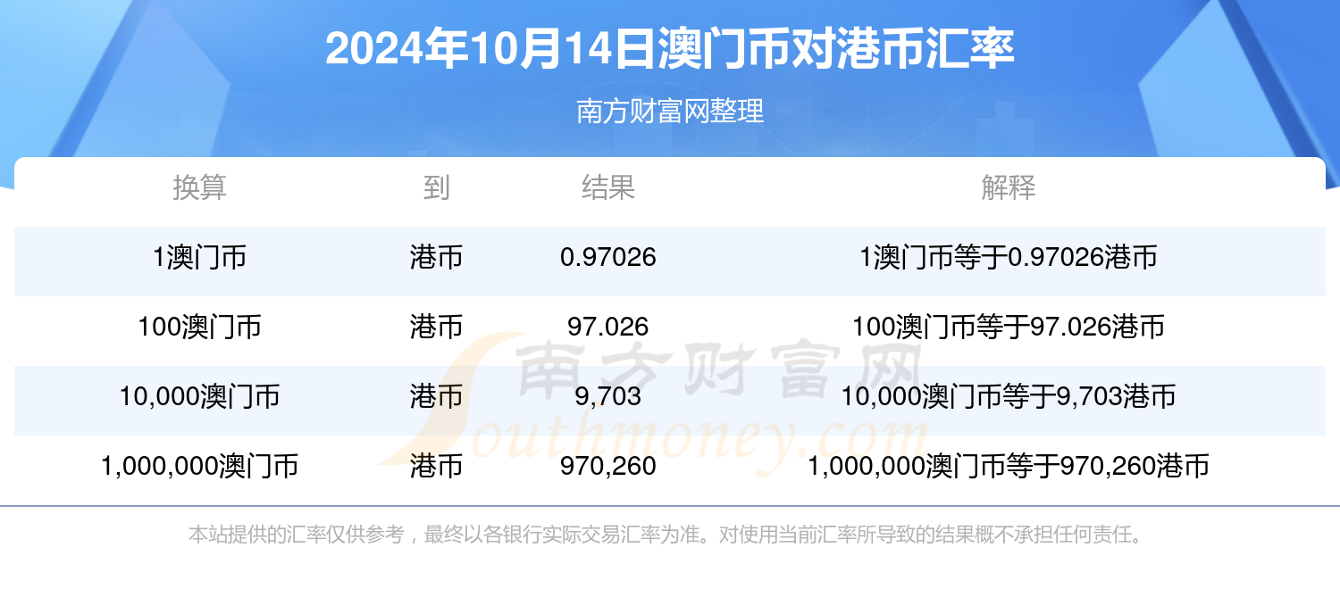 花开无言 第78页