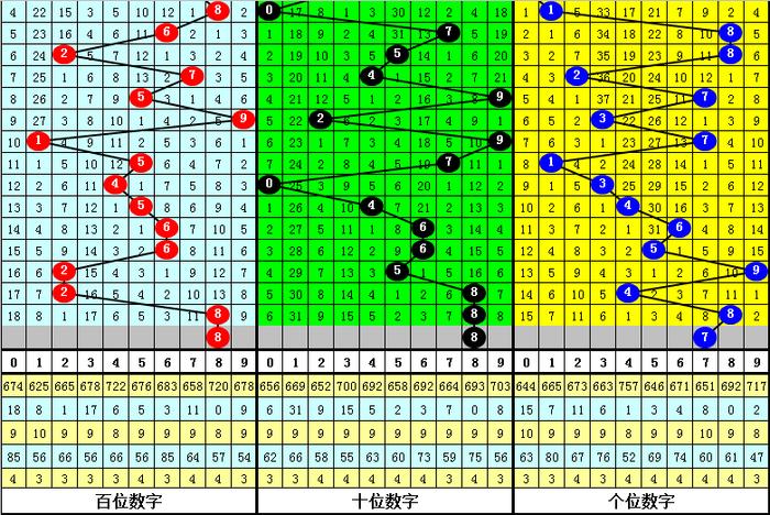 澳门彩票网-精准预测秘籍一触即发收益攻略_XY28.934