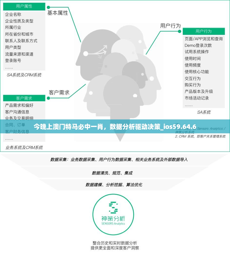 星星打烊 第64页