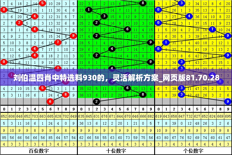 回眸最初 第59页