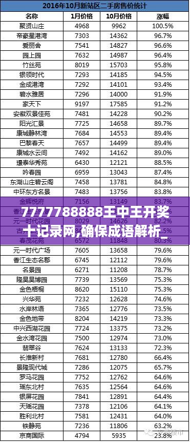回眸最初 第55页