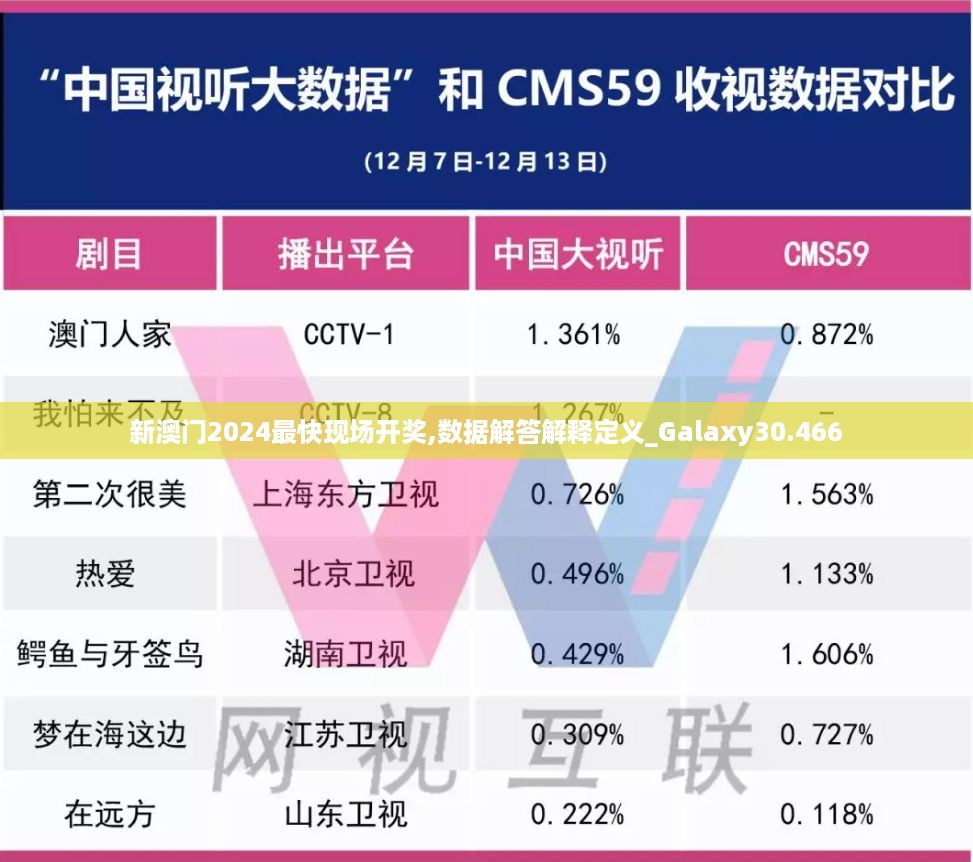 云烟 第52页