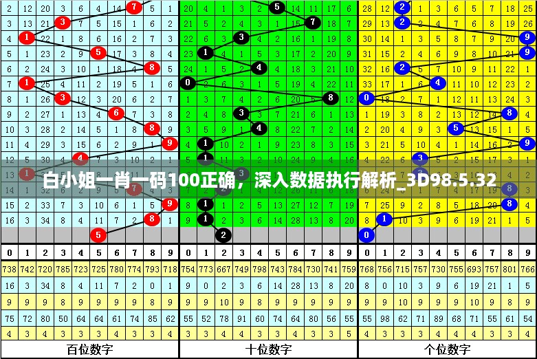 初告白 第55页