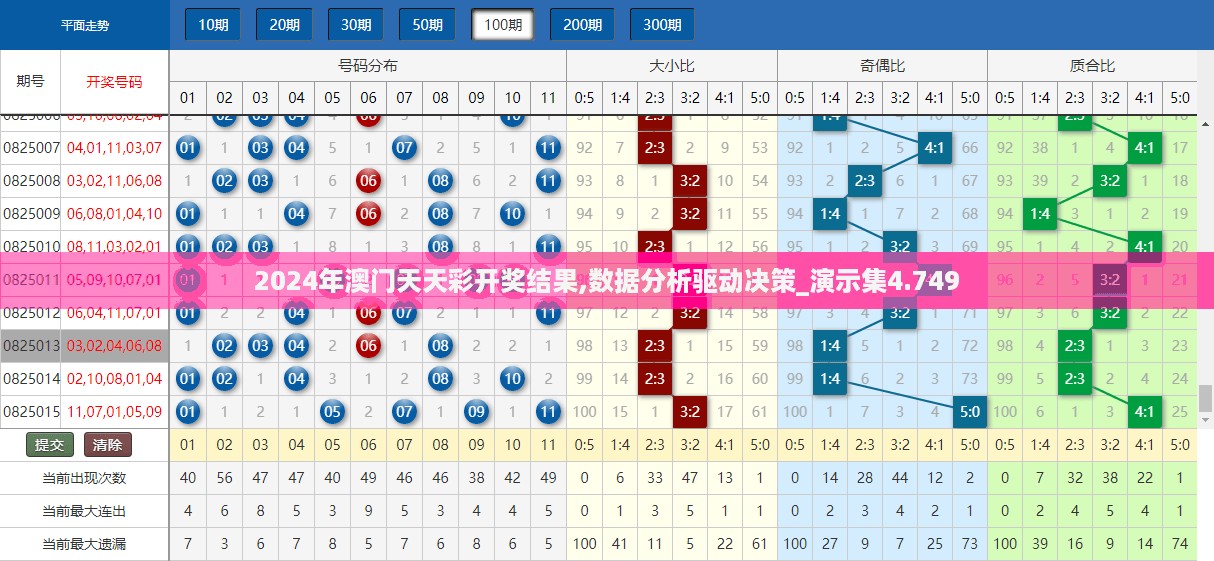 10使用28 第32页