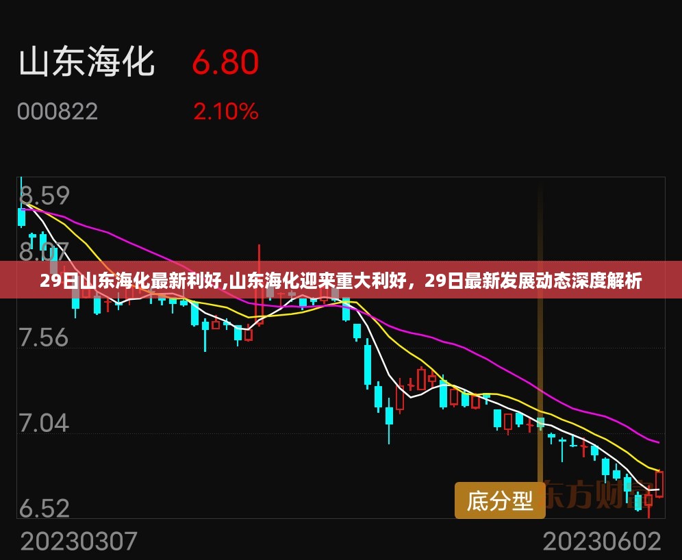 初告白 第49页