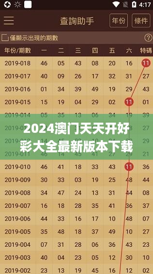 2024澳门天天开好彩大全最新版本下载,专业分析解释定义_CT6.924