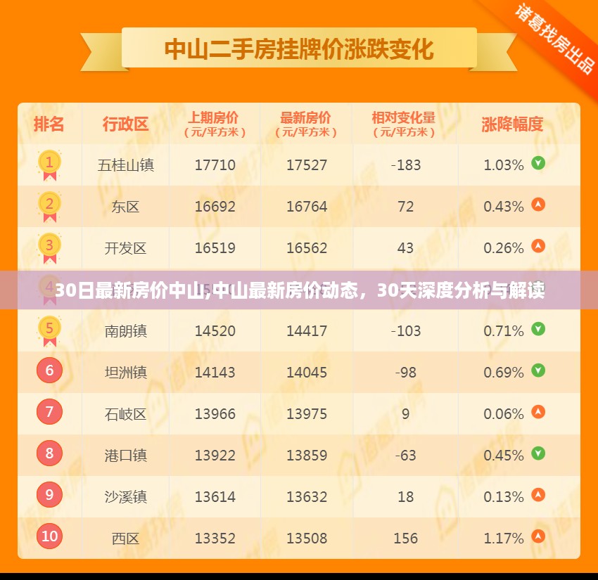 回眸最初 第45页