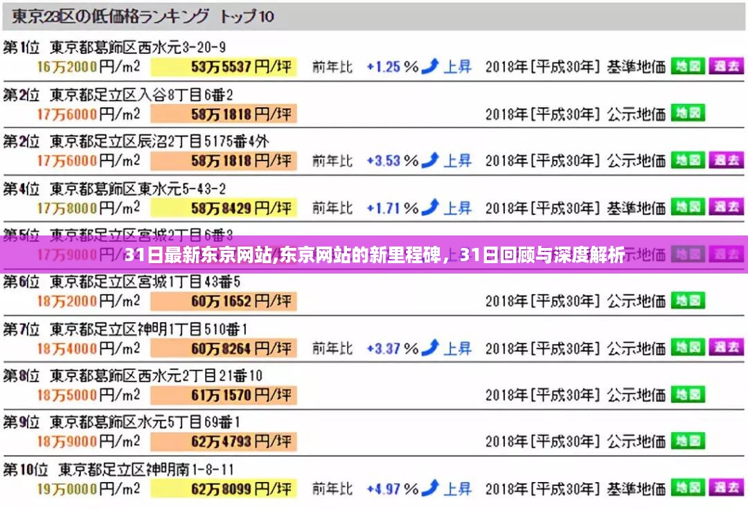 星星打烊 第43页