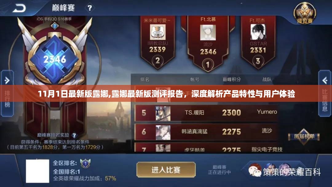产品特性与用户体验