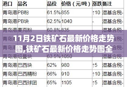 admin 第30页