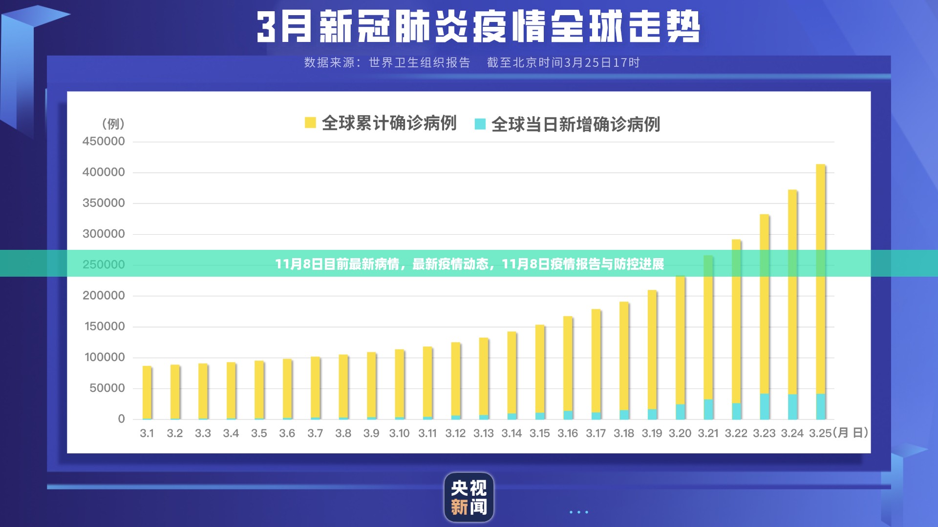 手舞足蹈 第17页