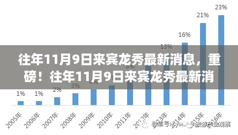 星星打烊 第21页