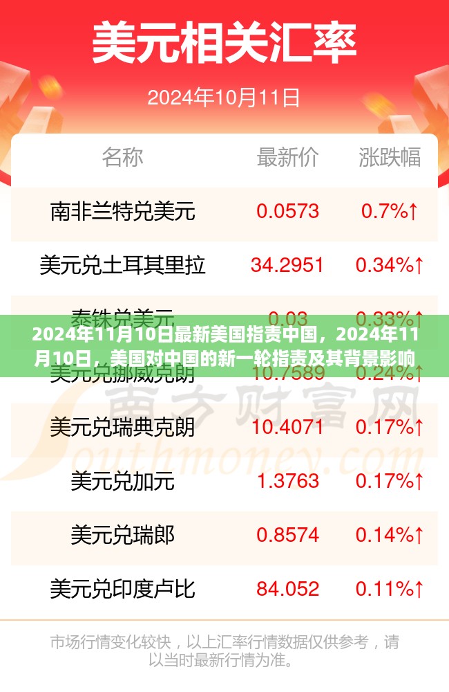 10词海28 第16页