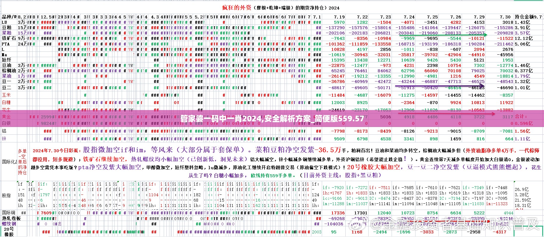 眉开眼笑 第17页