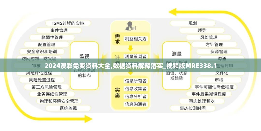 云烟 第18页