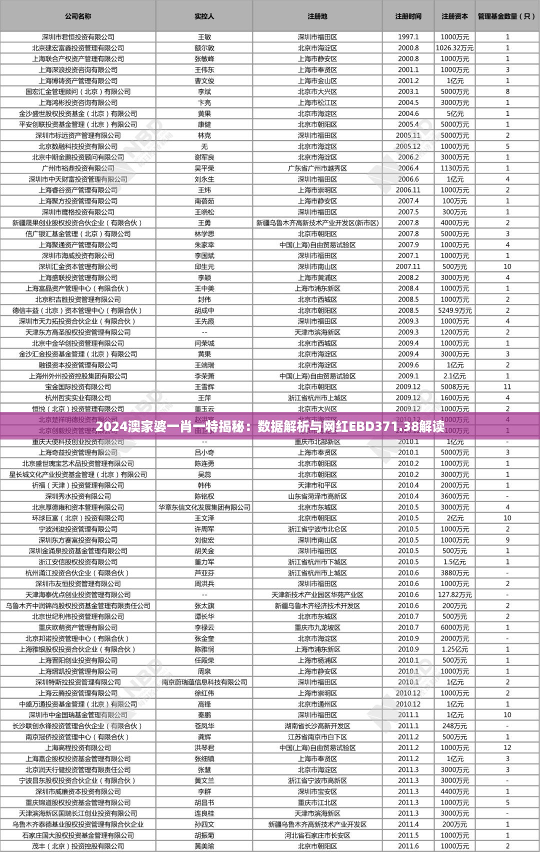 10使用28 第13页