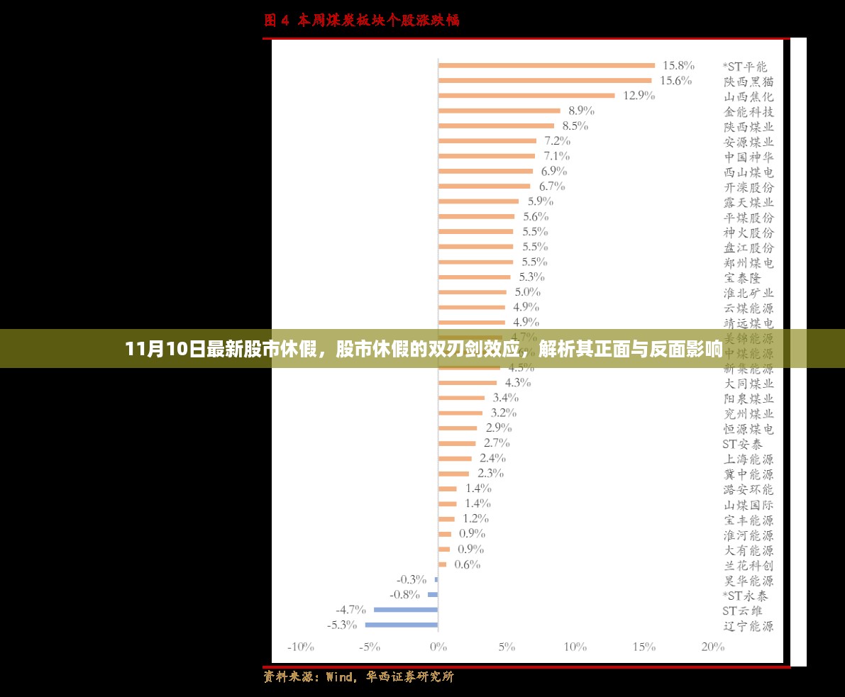 手舞足蹈 第14页